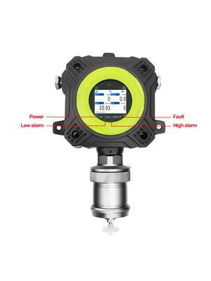 Safegas YT-98H Fixed Multi-Gas Detector with Built-in Pump and Wireless Data Transmission IECEx ATEX Certified for Industrial Use