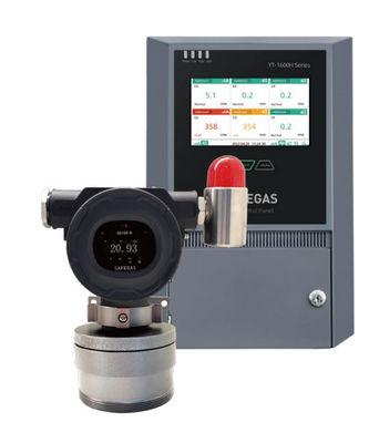 IECEx Certified Fixed Wall Mounted Gas Detector with CO2 and O2 Detection and IP66/68 Protection