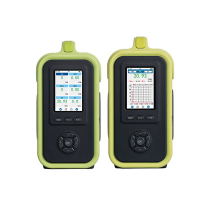 Precision Multi Gas Detector with Modular Internal Structure and 3.5-inch IPS LCD Screen for CO NO NO2 SO2 VOC O2 CO2 Detection